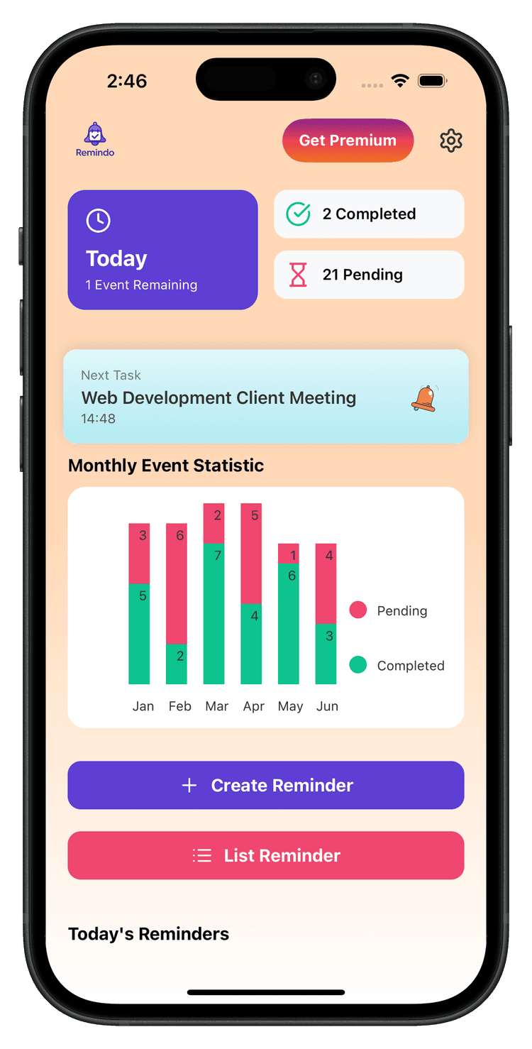 Remindo App Home Screen - Dashboard Overview